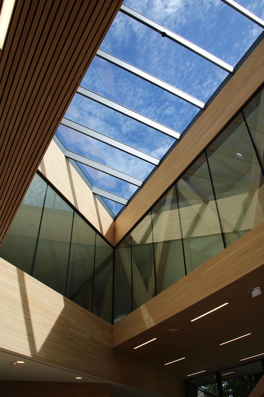 skylights