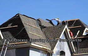 Our Process: Ensuring Quality from Start to Finish