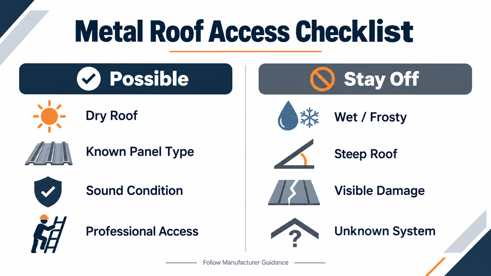 can you walk on a metal roof