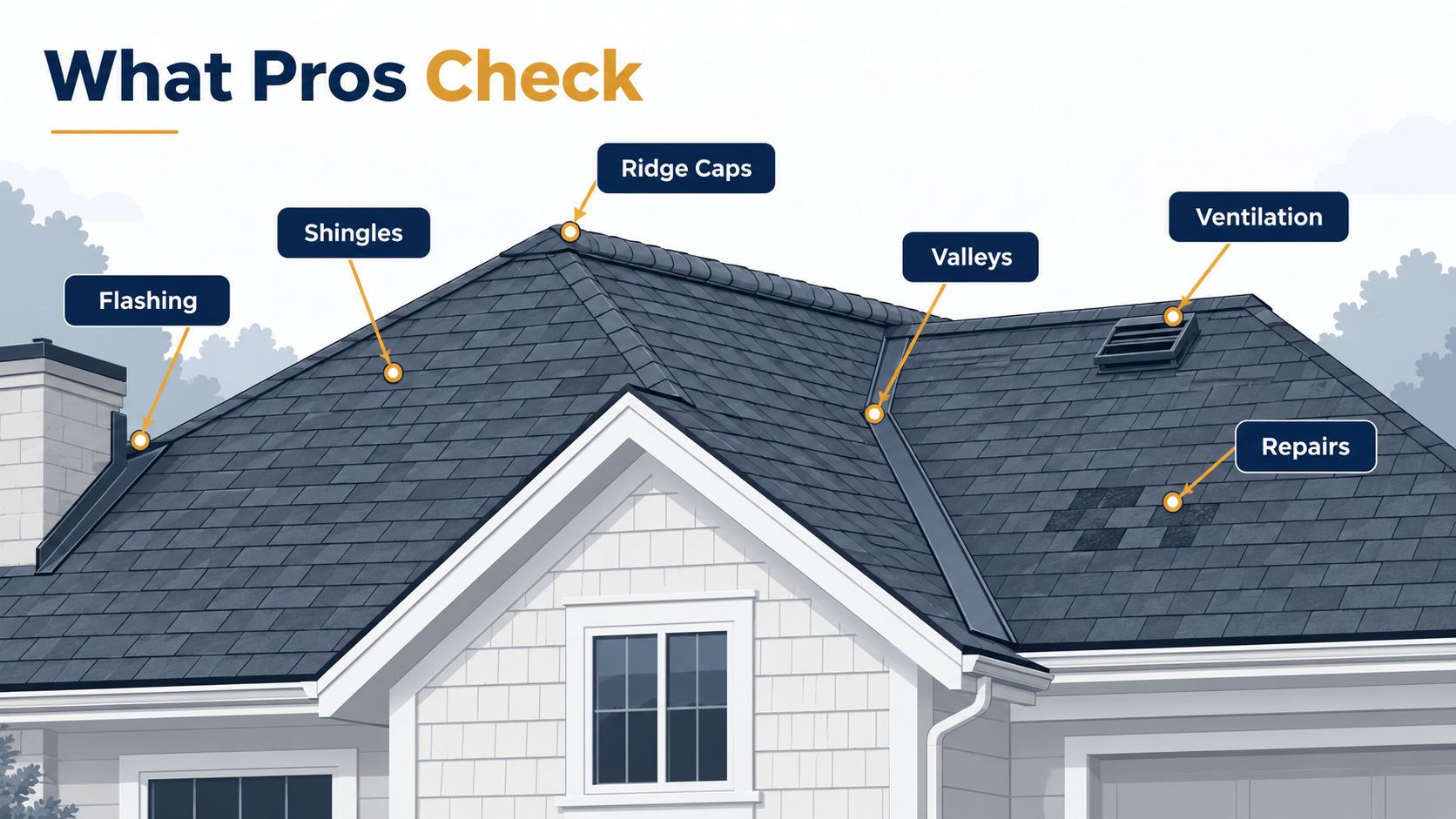how do i find out how old my roof is
